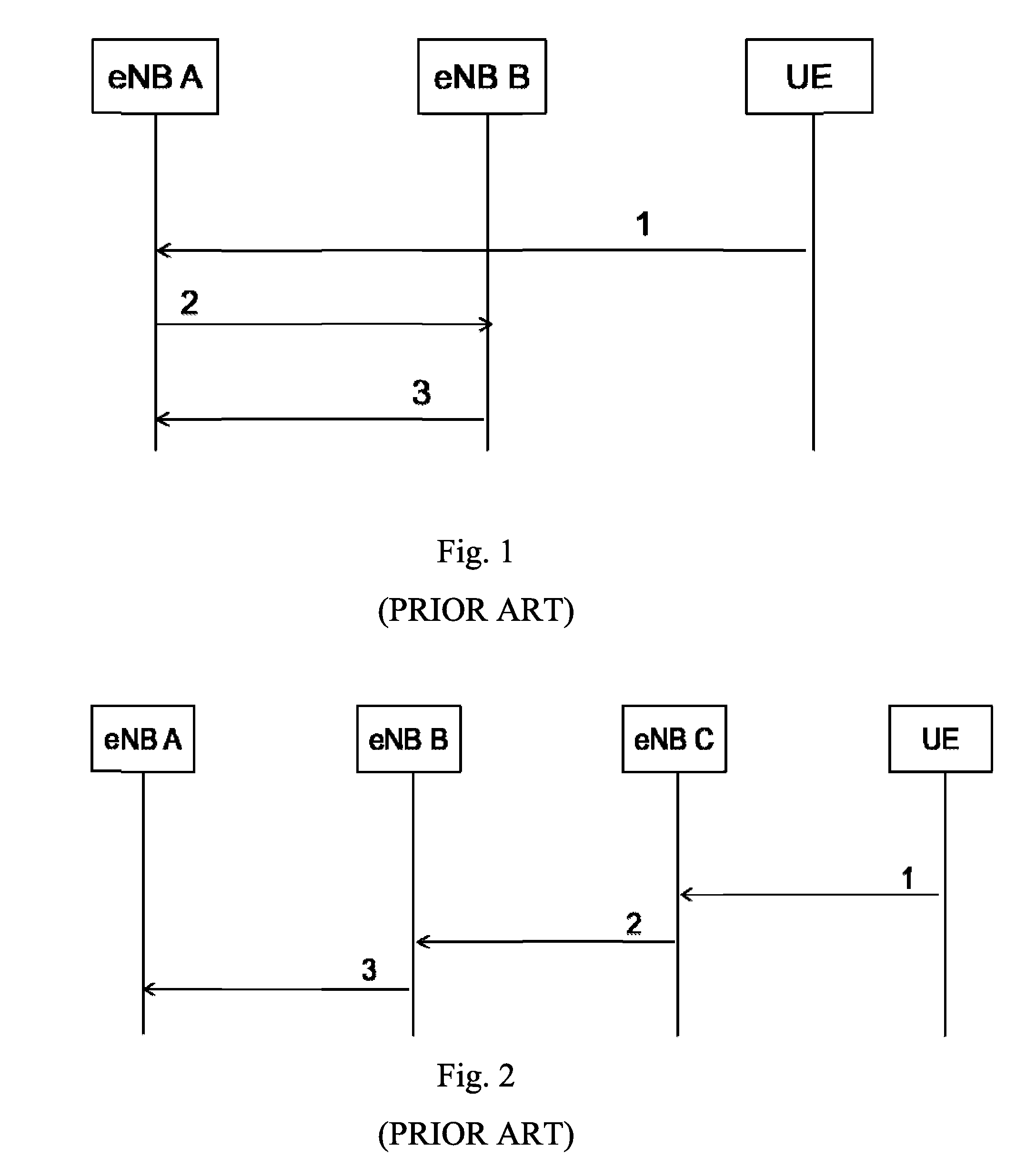 Identifying Mobile Station in a Cellular Wireless Communication System