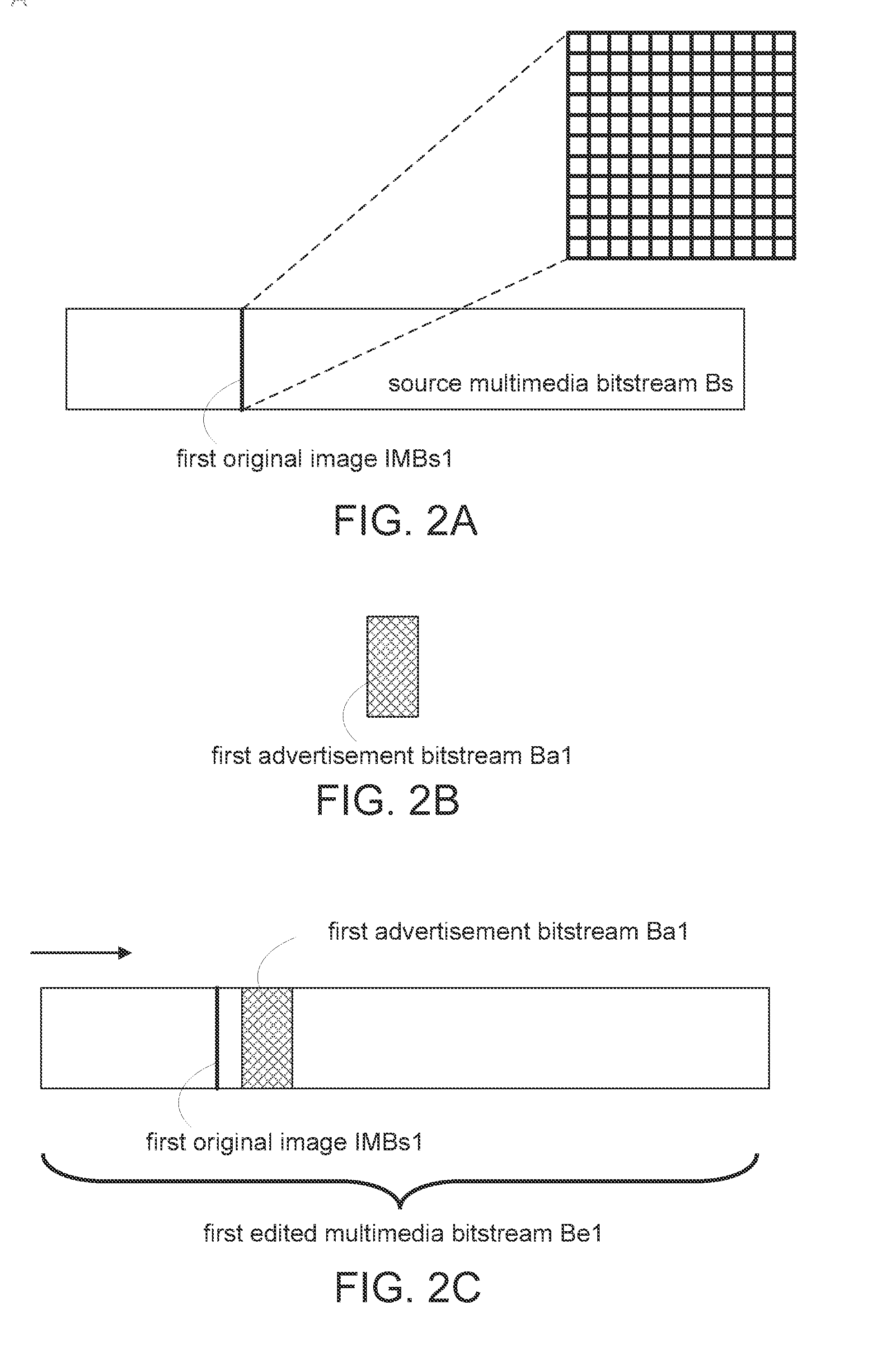 Method, apparatus and system for bitstream editing and storage