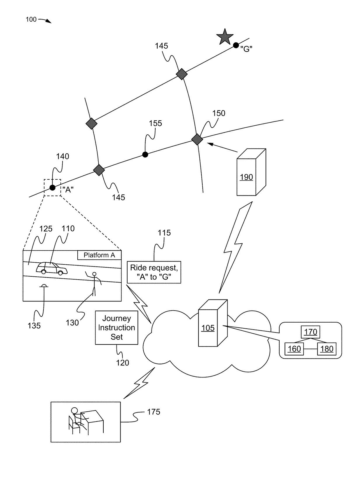 System for and method of maximizing utilization of a closed transport system in an on-demand network