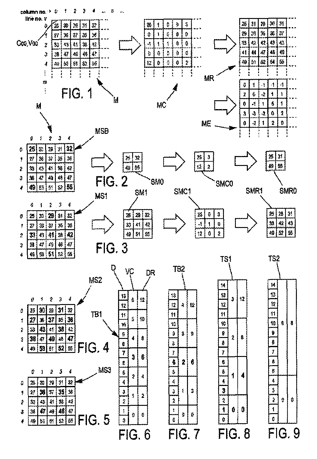 Method of coding a matrix, in particular a matrix representative of a fixed or video image