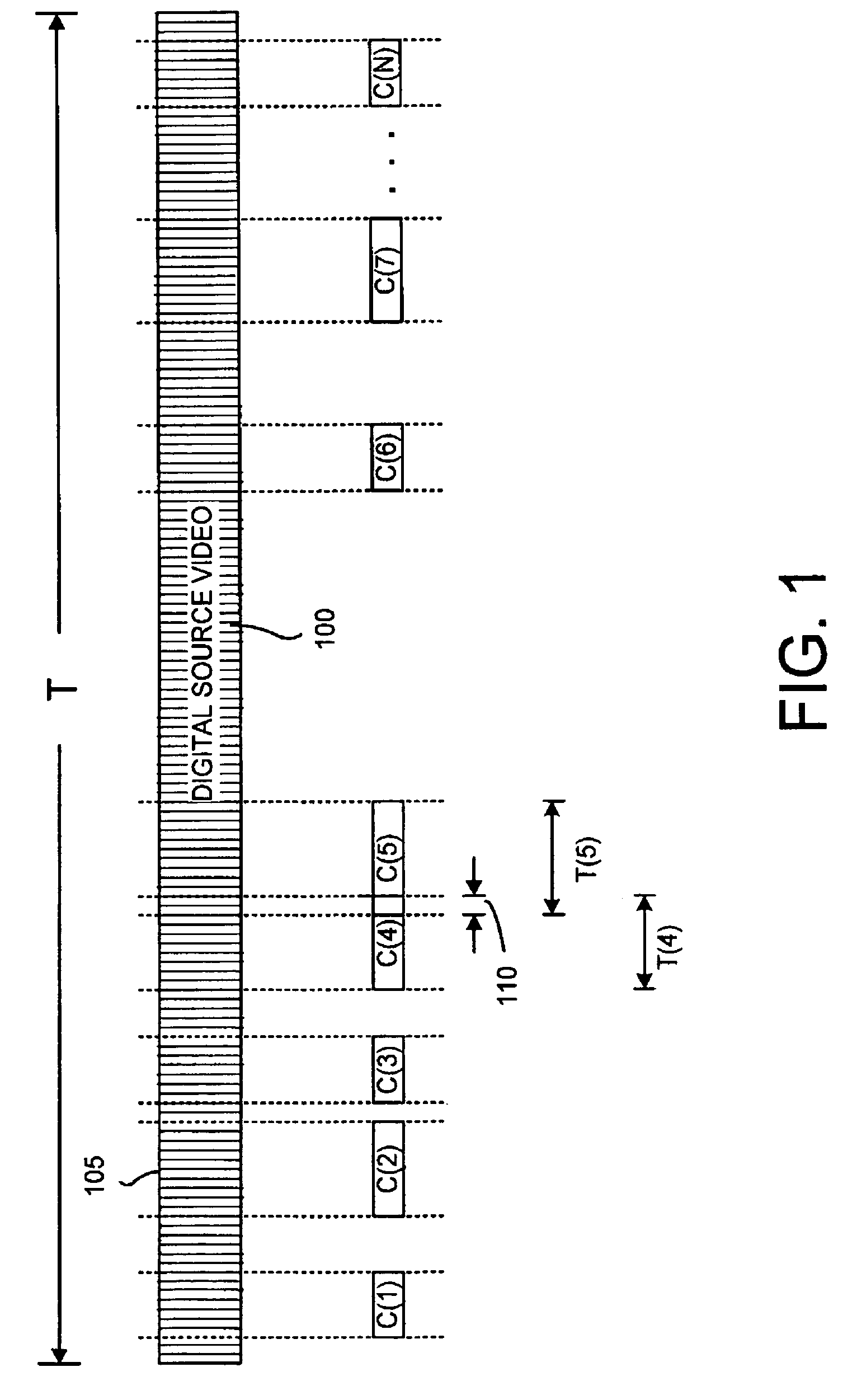 Computer user interface for interacting with video cliplets generated from digital video