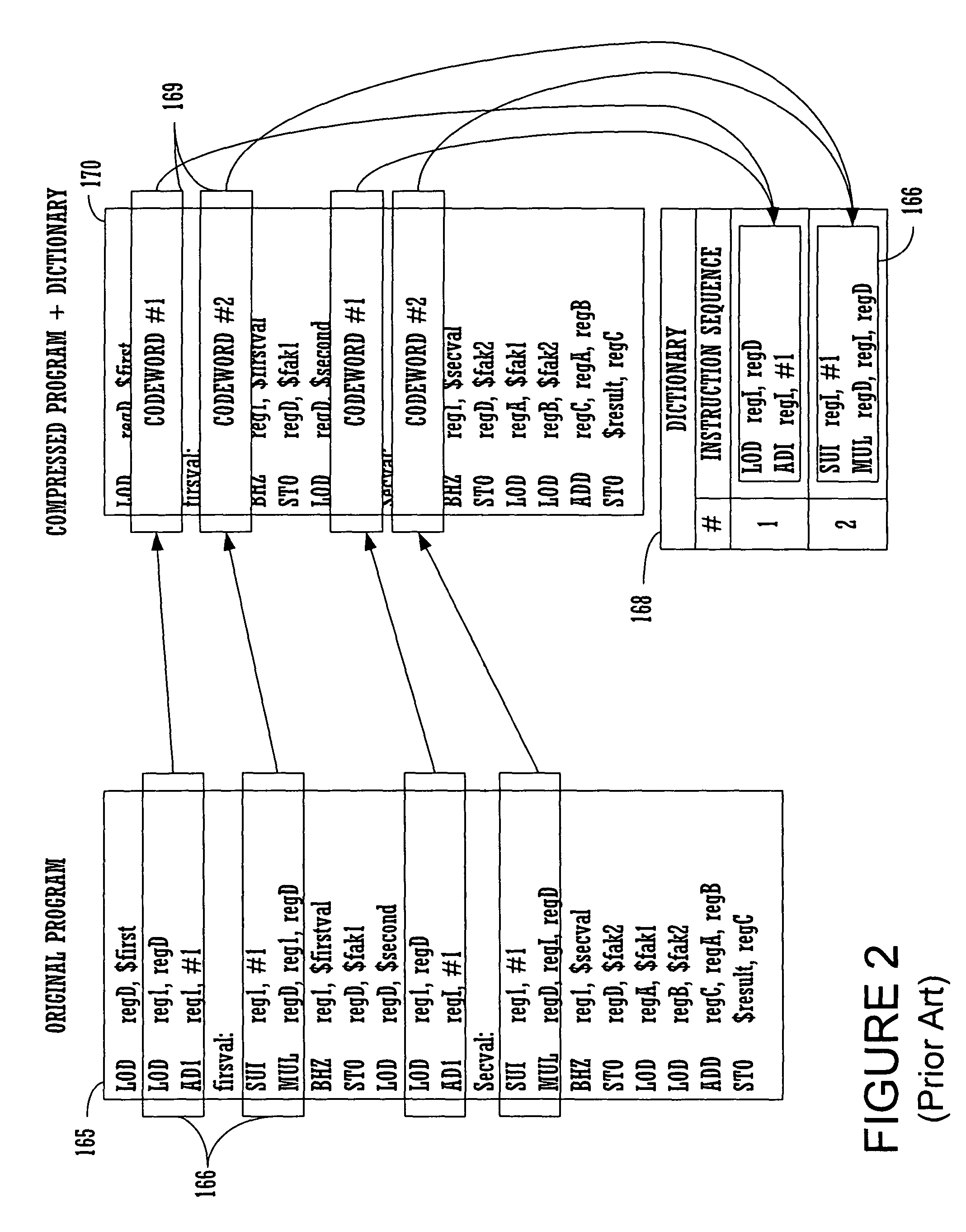 Generation of instruction set from architecture description