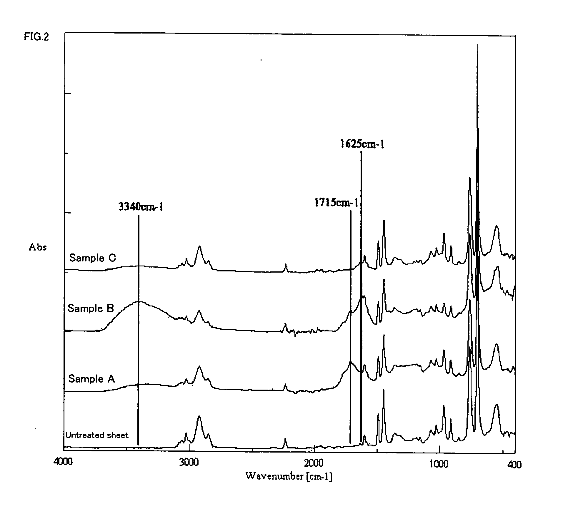 Palladium complex and catalyst-imparting treatment solution using the same