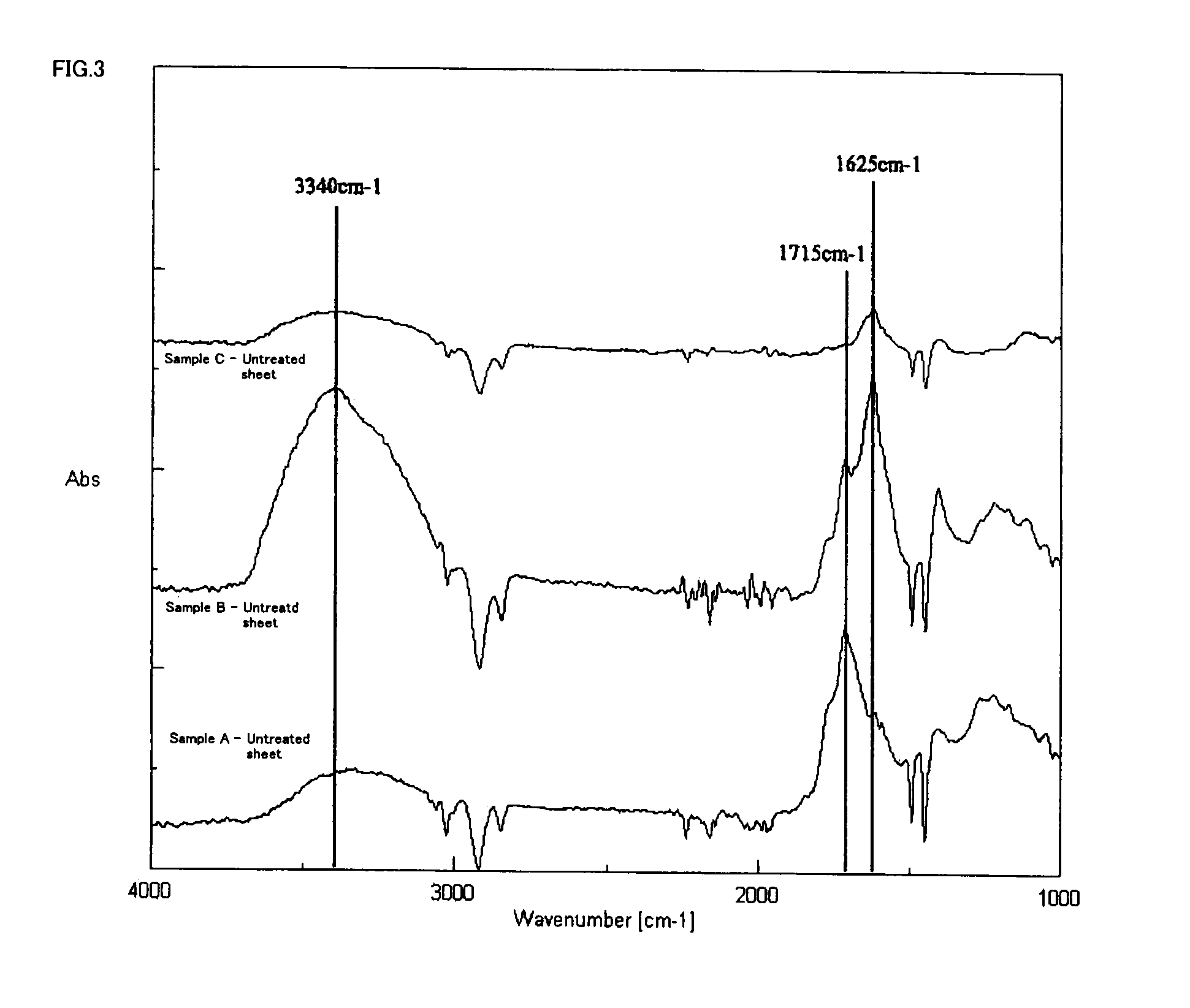 Palladium complex and catalyst-imparting treatment solution using the same