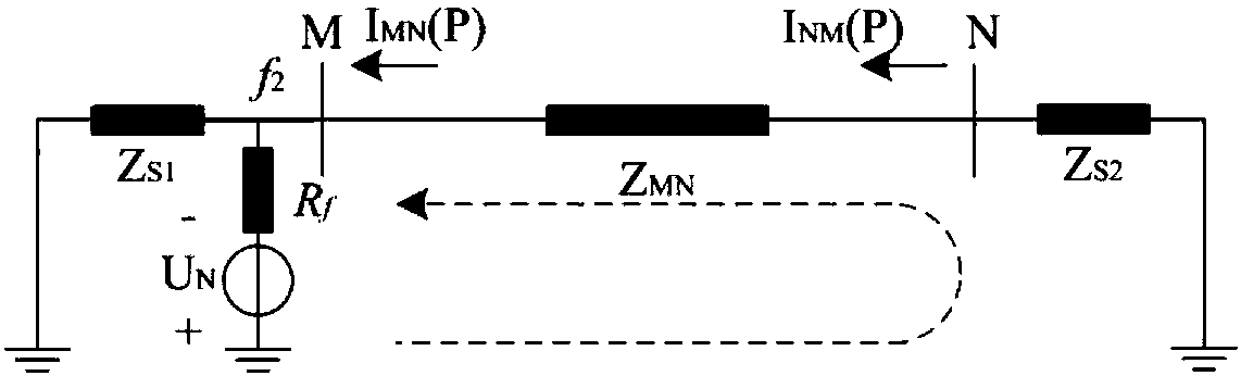 Multi-end flexible DC power grid fault positioning method and system