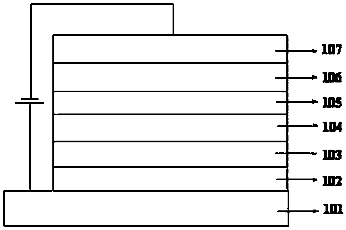 Organic electroluminescent material and its preparation method and organic electroluminescent device