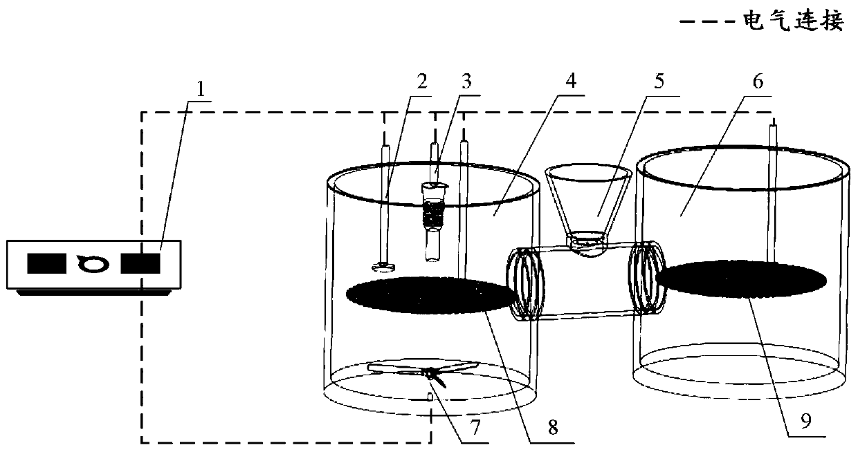 Sewage digestion treatment device and sewage digestion treatment method