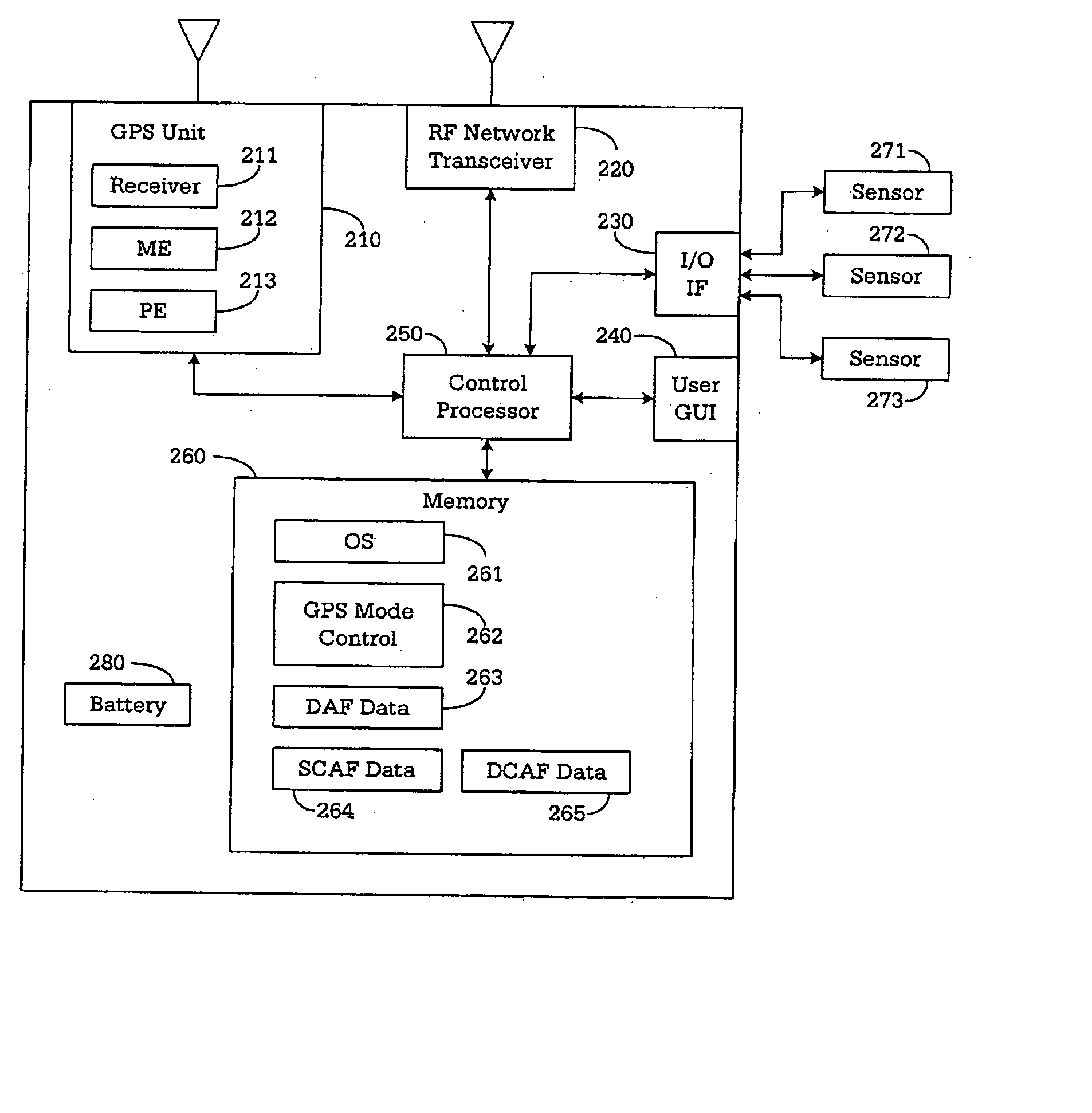 Wireless mobile terminal using sensors for controlling autonomous and assisted GPS modes