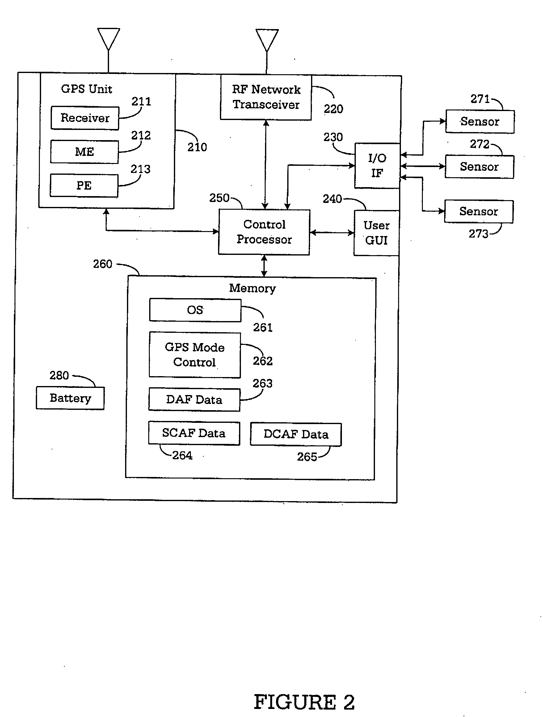 Wireless mobile terminal using sensors for controlling autonomous and assisted GPS modes