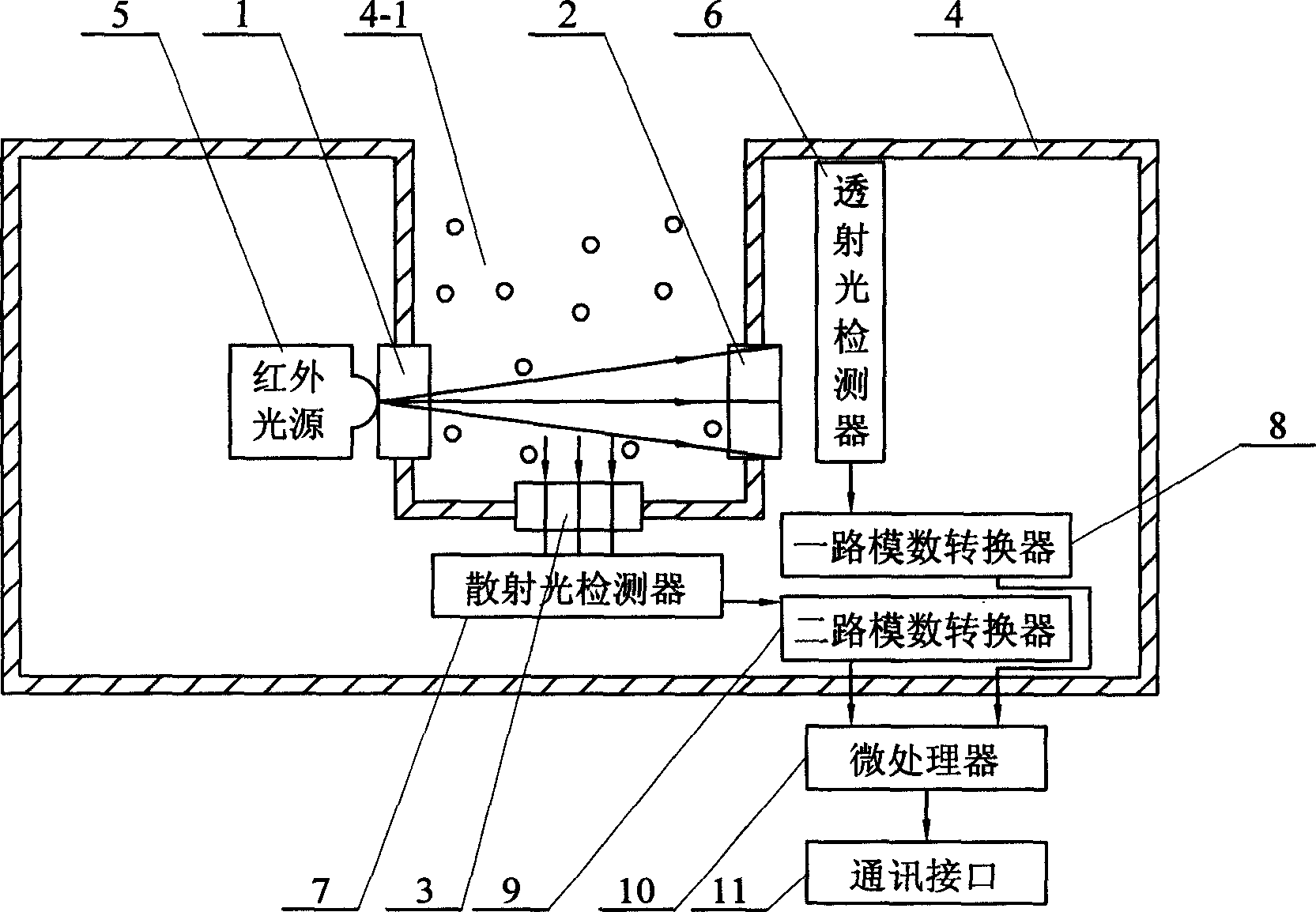 Infra-red light ratio pulsation detecting apparatus and detecting method for shape of flocculation in water