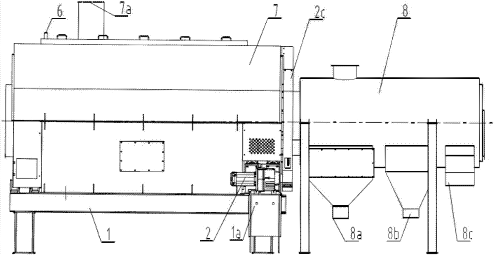 An automatic high temperature metal ash cooling and screening device