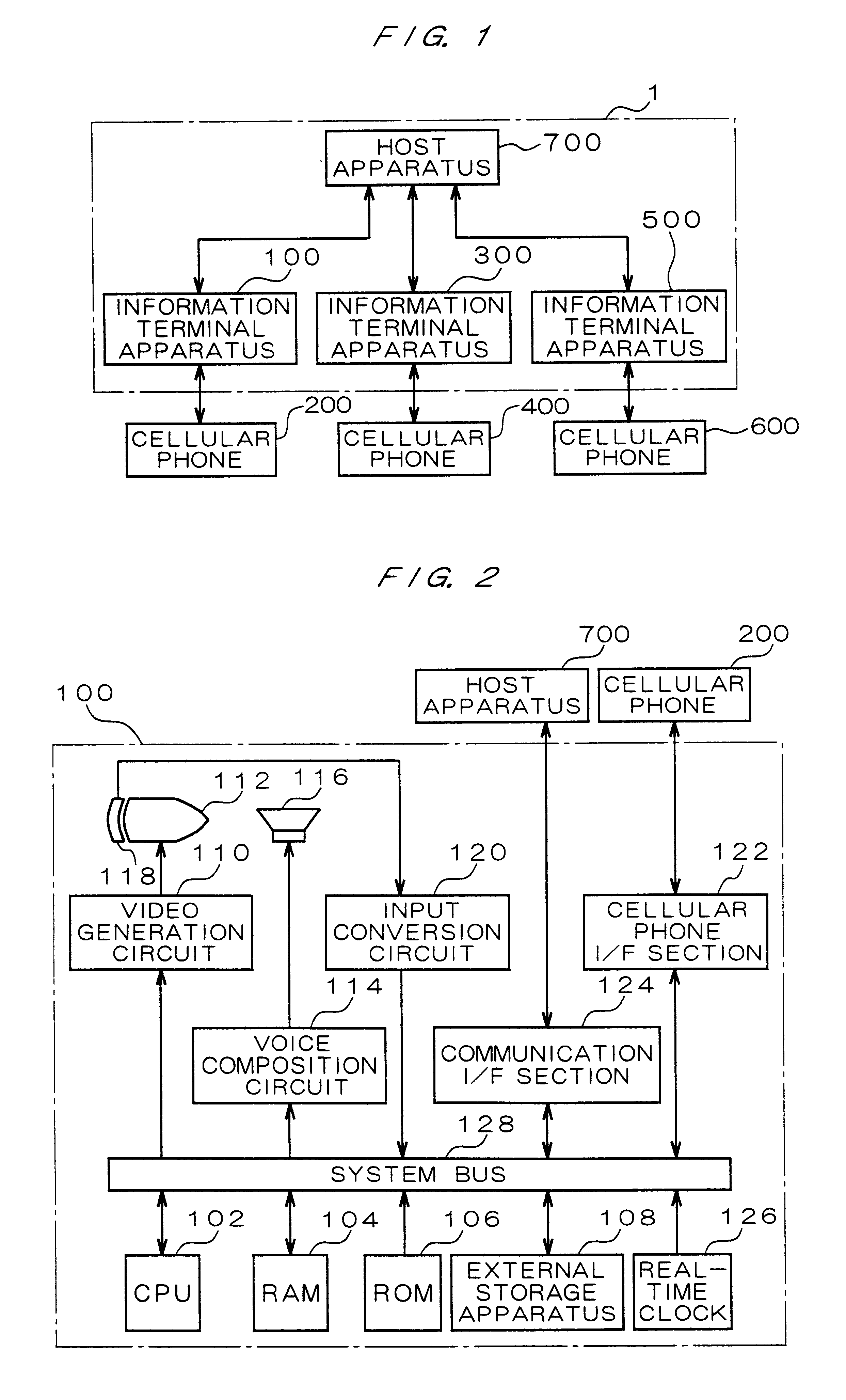 Personal identification system