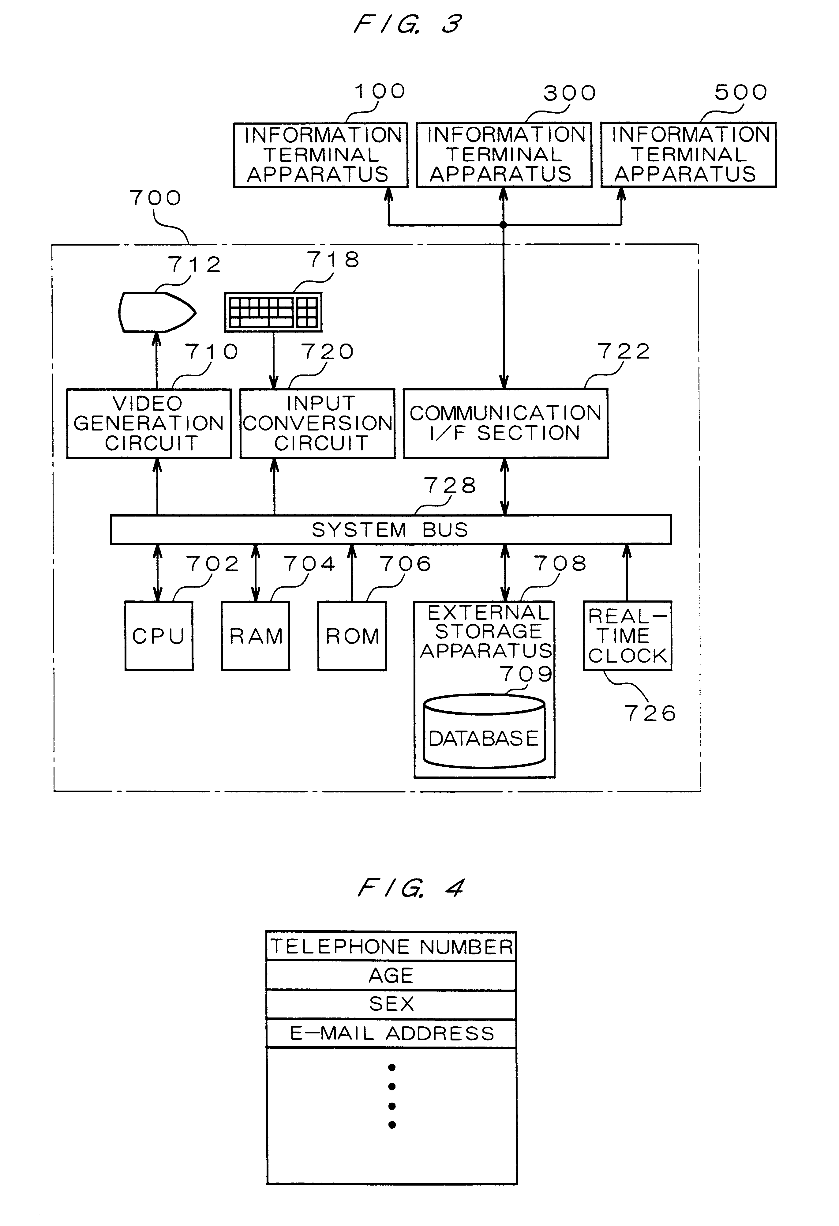 Personal identification system