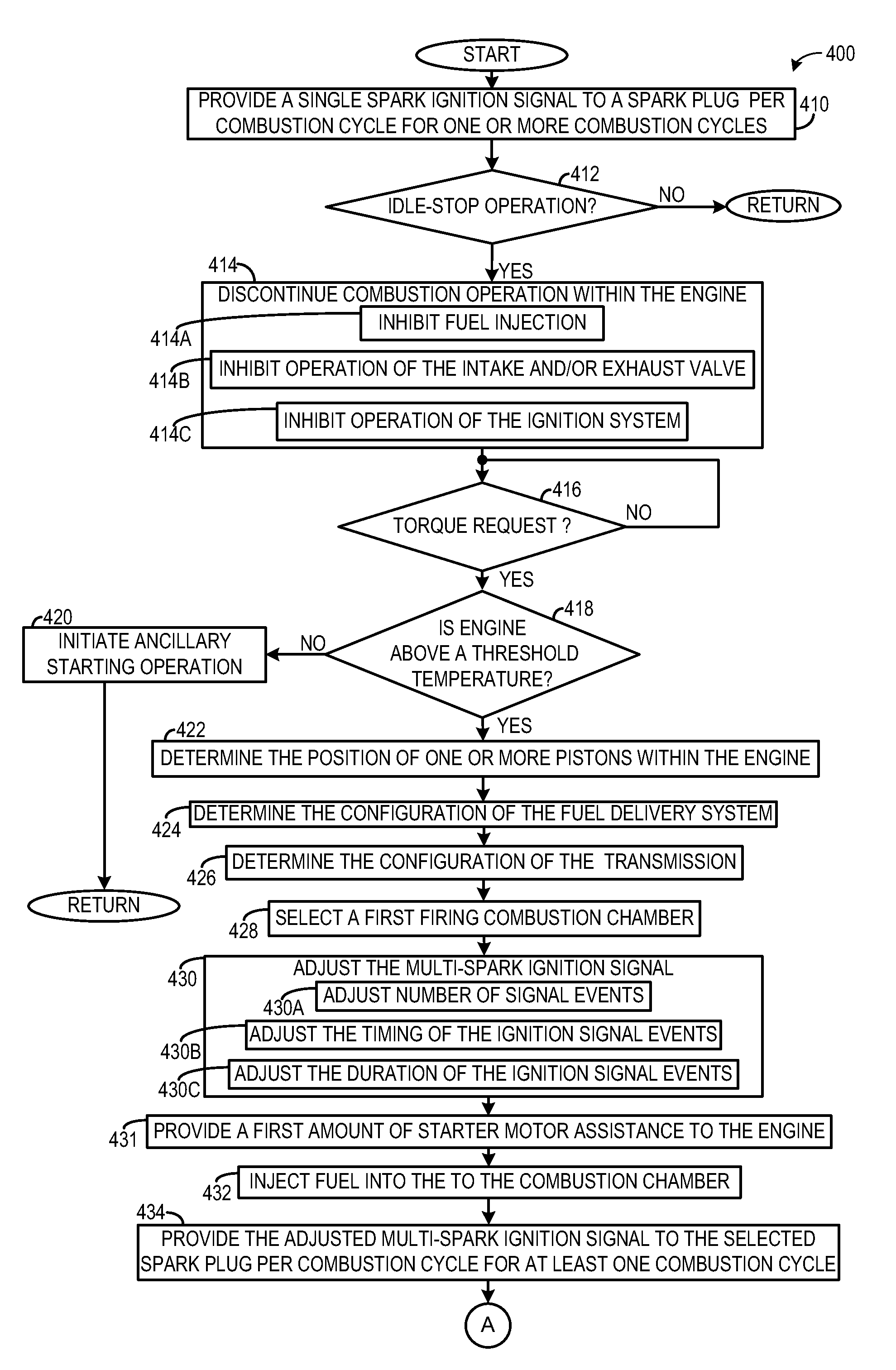 Direct-start engine operation utilizing multi-strike ignition