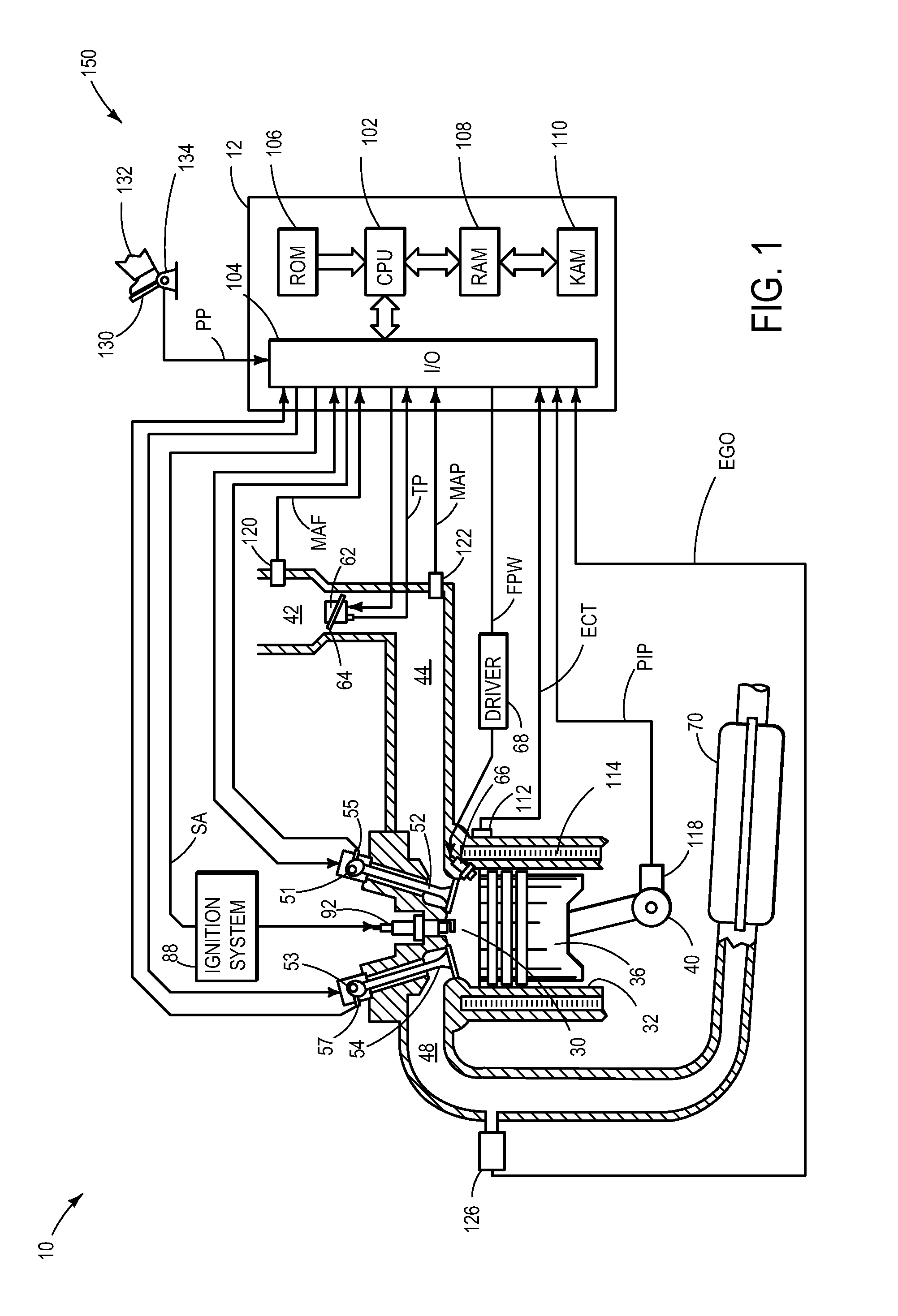 Direct-start engine operation utilizing multi-strike ignition