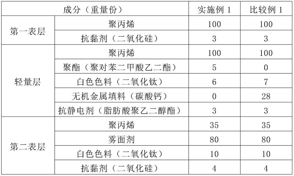 Pearl paper and method for manufacturing the same