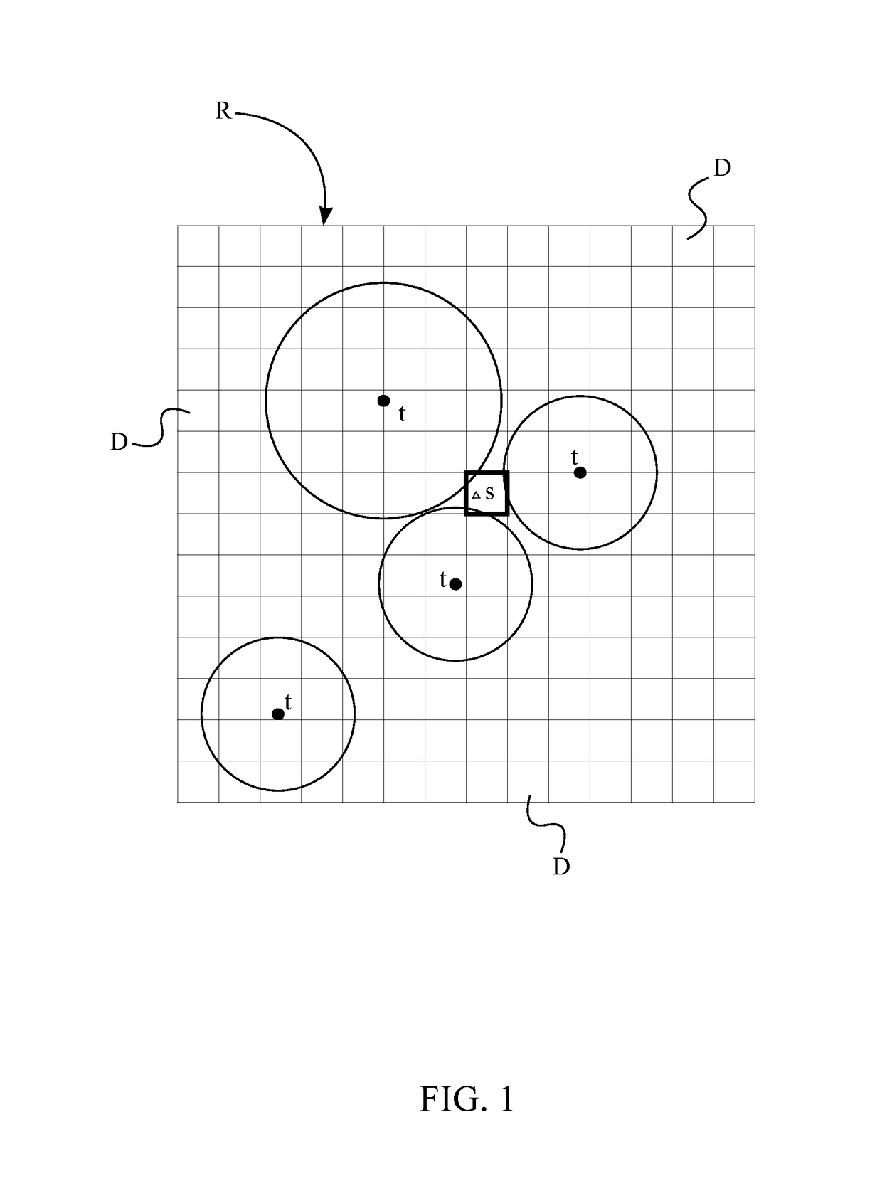 Method for passive approximate localization using frequency modulation and software defined radio