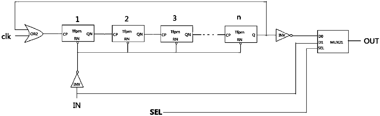 Anti-interference design method applied to MCU reset system