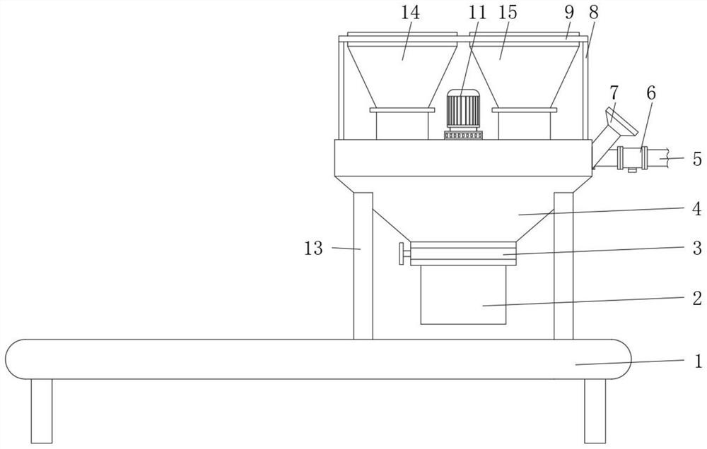 Proportioning device for super-retarded concrete and proportioning process thereof