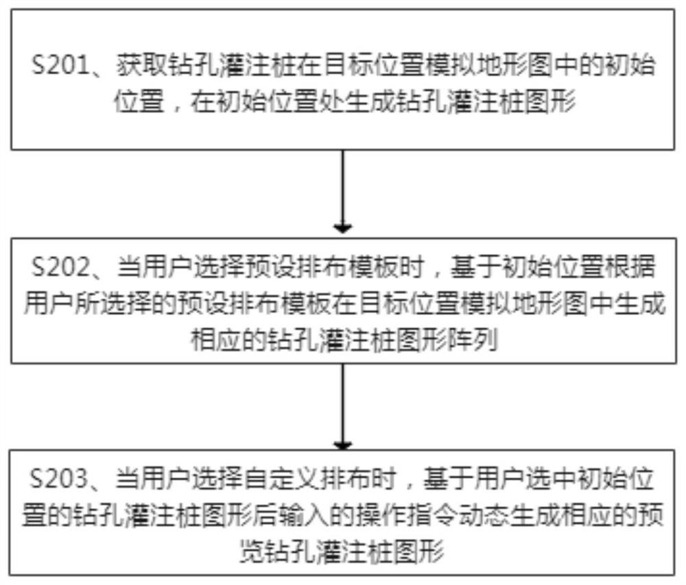 Photovoltaic support building construction simulation method