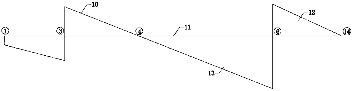 A test method for anti-wind test of multi-stage machine station ventilation system in underground metal mine