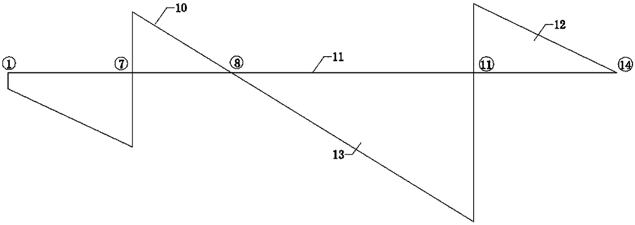 A test method for anti-wind test of multi-stage machine station ventilation system in underground metal mine