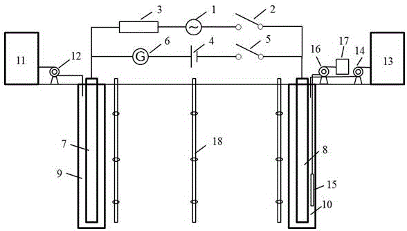 In-situ remediation method of heavy metal-organic combined pollution soil