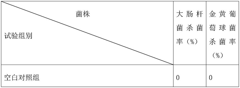 Composite antibacterial catheter