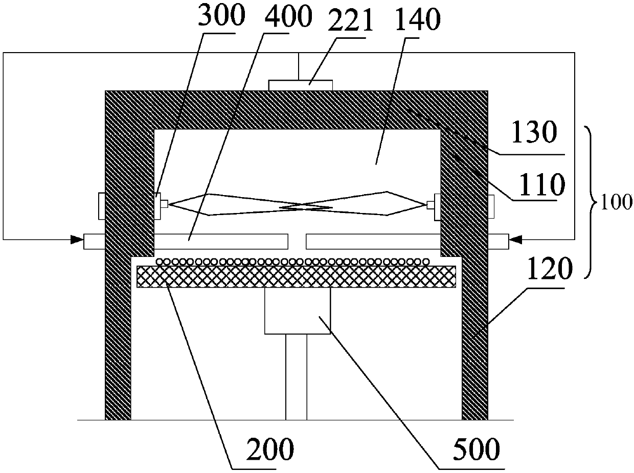 Rotary hearth furnace