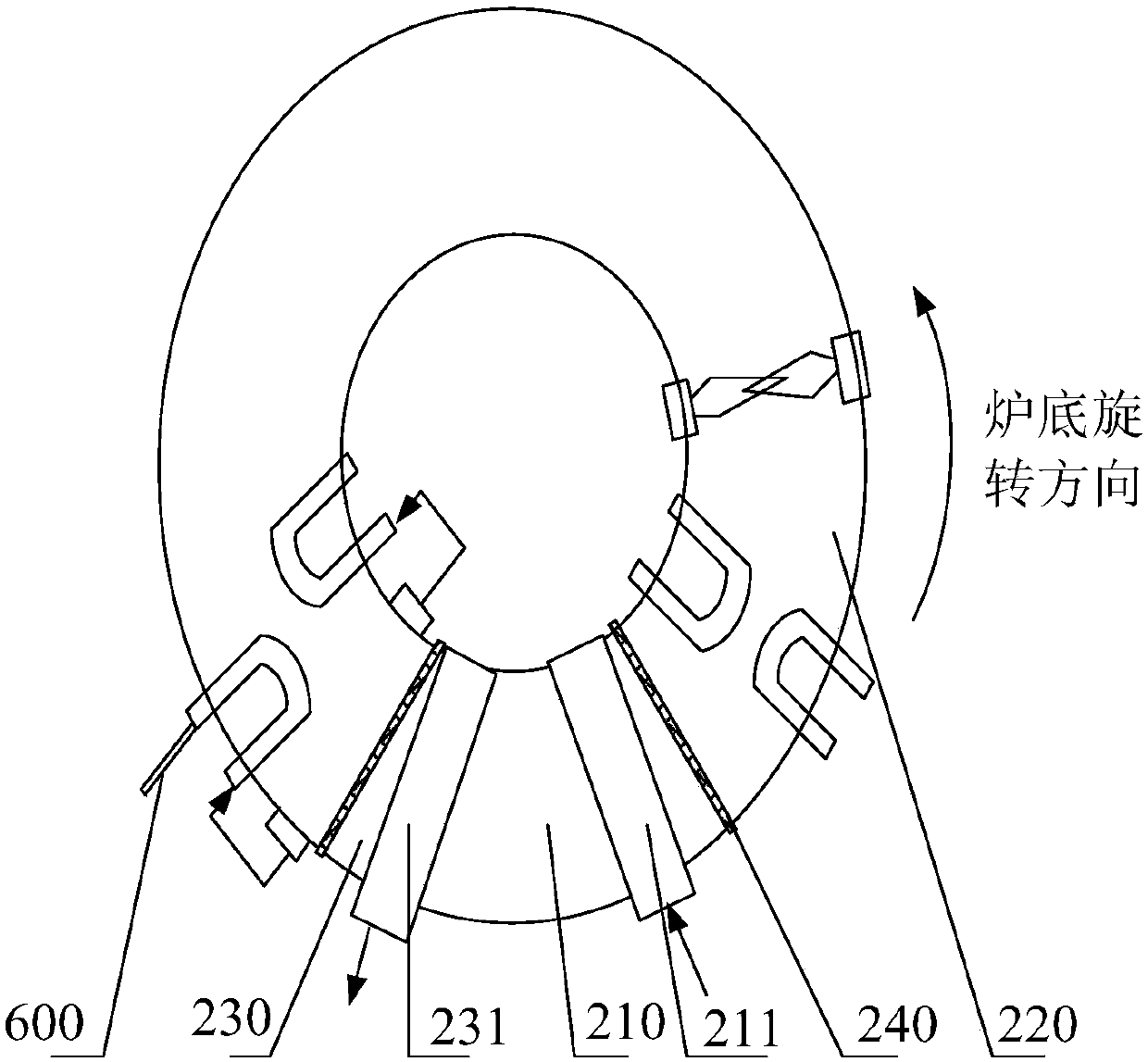 Rotary hearth furnace