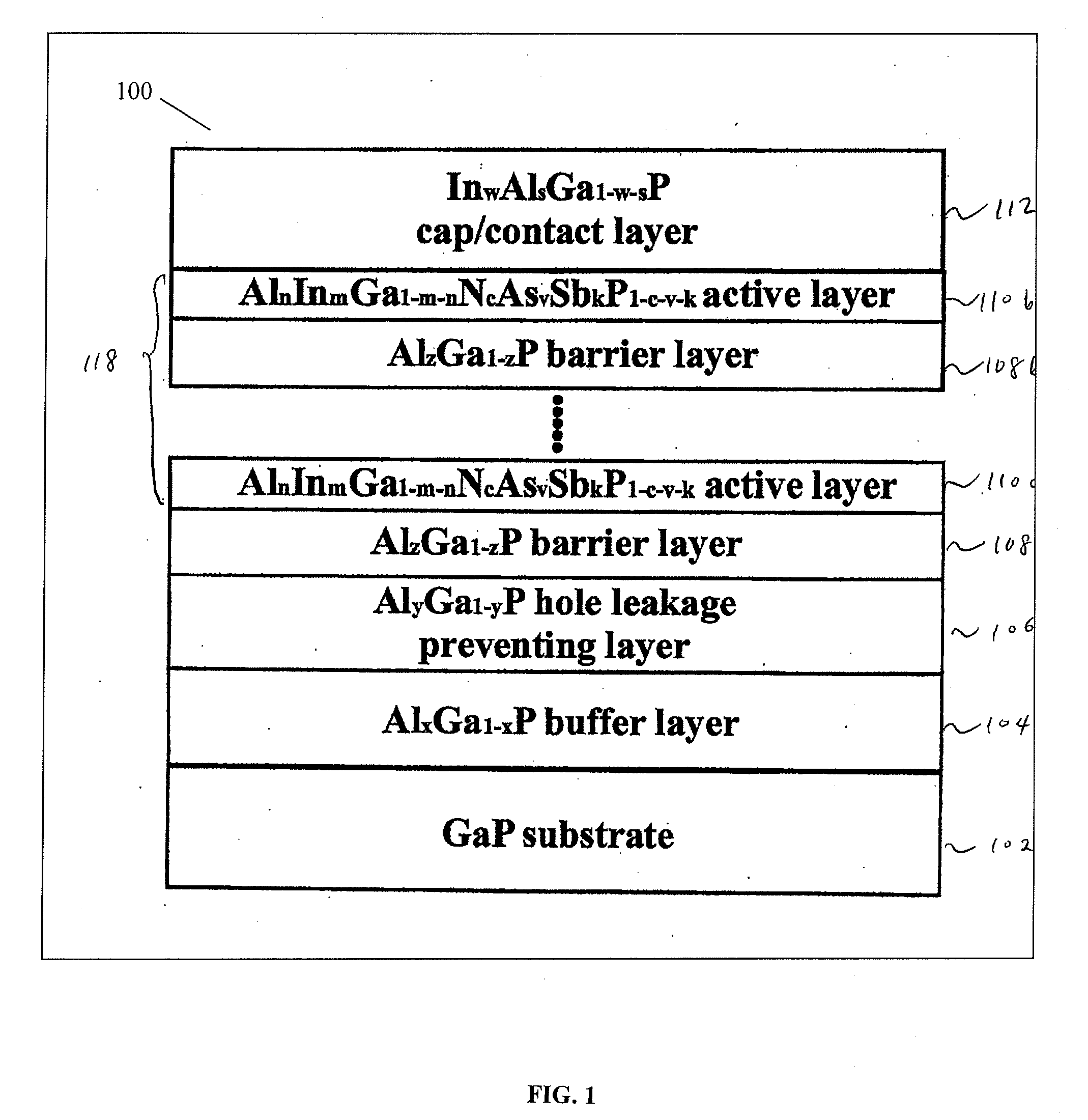 High Efficiency Dilute Nitride Light Emitting Diodes