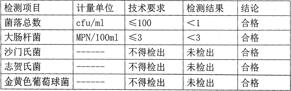 Black raspberry beverage and making method thereof