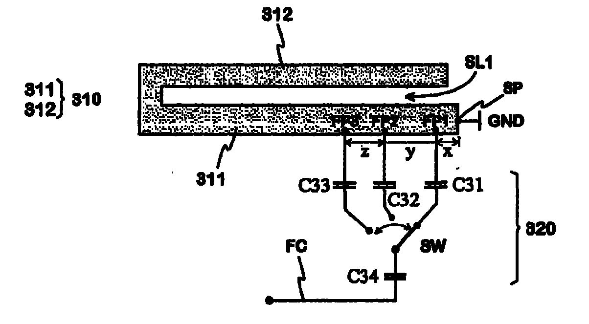 Adjustable multiband antenna