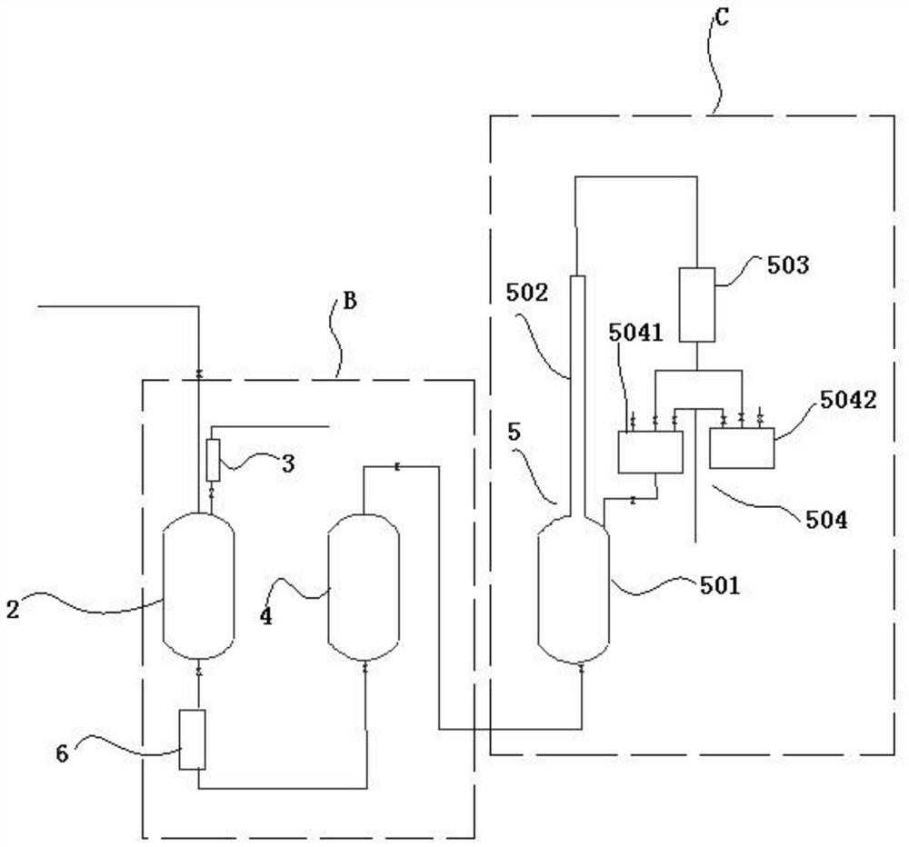 Preparation process and system of o-chlorobenzonitrile