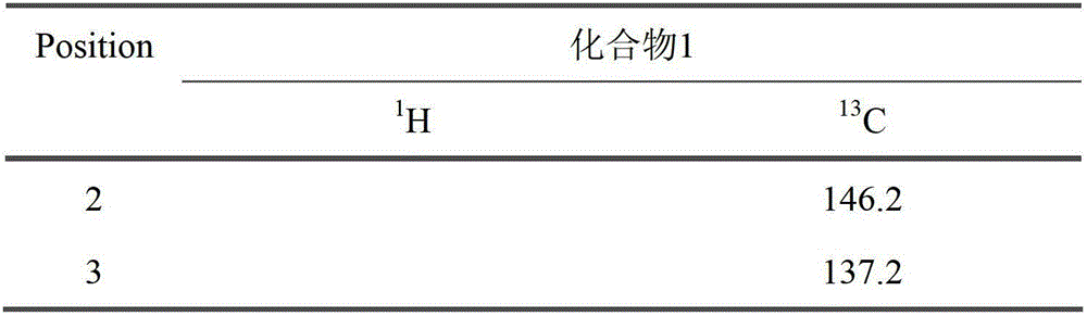 Application of aspergillus awamori in preparation of quercetin by fermenting lichee peel