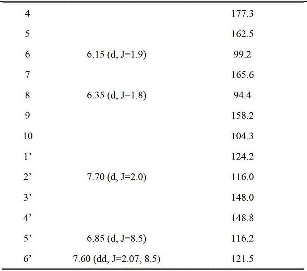 Application of aspergillus awamori in preparation of quercetin by fermenting lichee peel