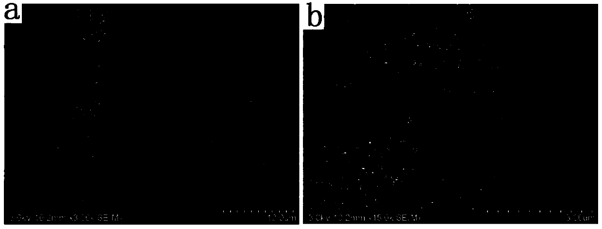 Super-hydrophobic anti-ultraviolet flame-retardant silk fabric and preparation method thereof