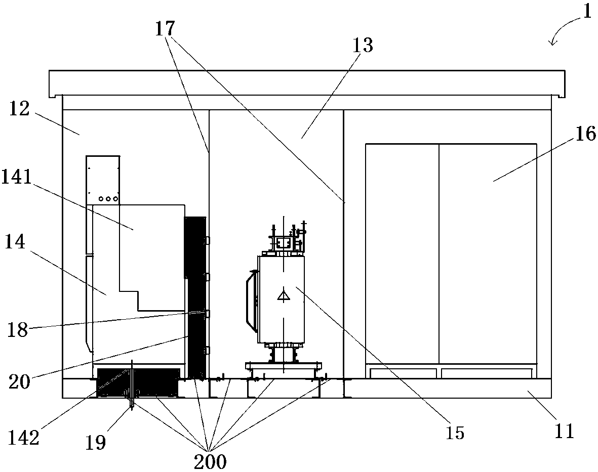 An inflatable cabinet body and box-type substation