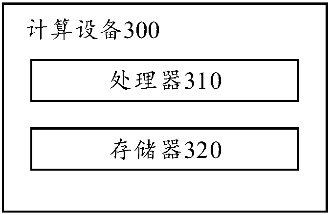 Method and device for expanding user interest degree group, computing device and storage medium