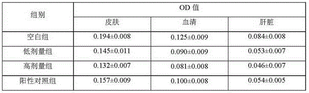 Multi-functional nano-carbon-crystal beverage and preparation method thereof