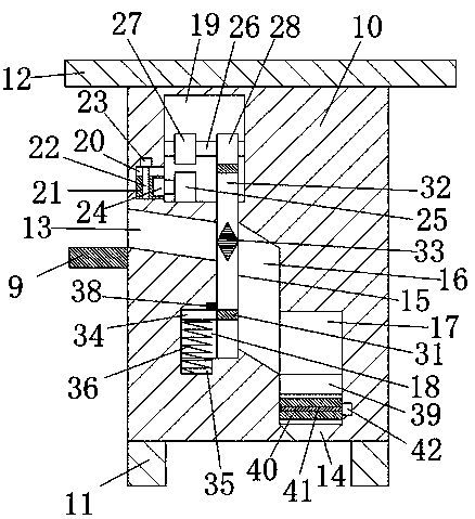 A medical treatment device for orthopedics