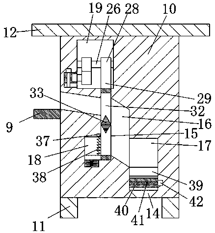 A medical treatment device for orthopedics