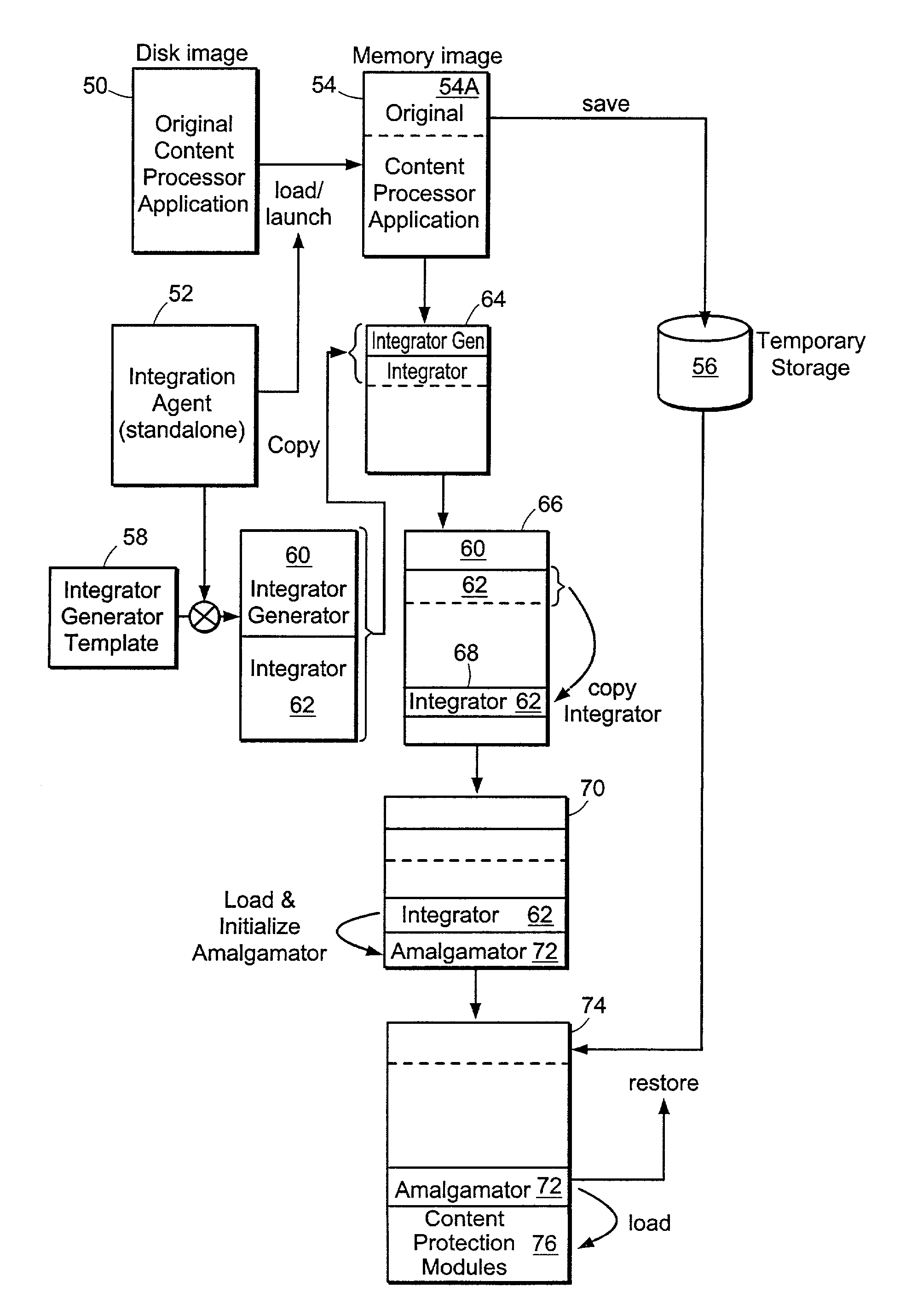 Method for protecting digital content from unauthorized use by automatically and dynamically integrating a content-protection agent