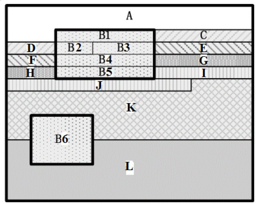 Video coding method