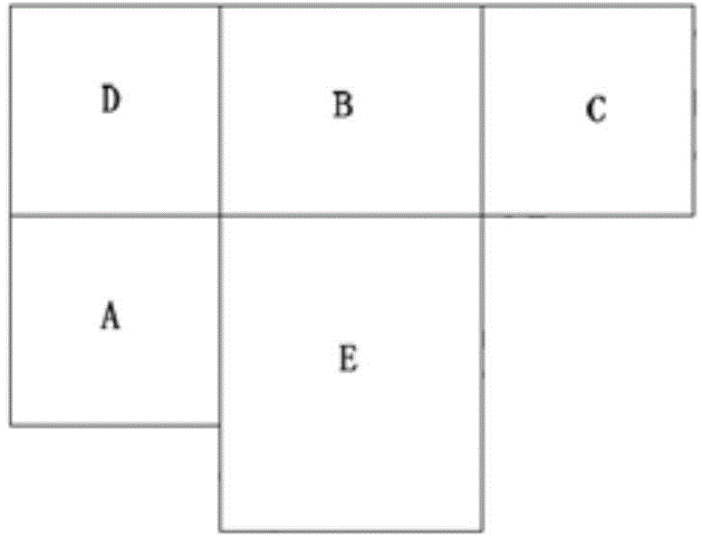 Video coding method