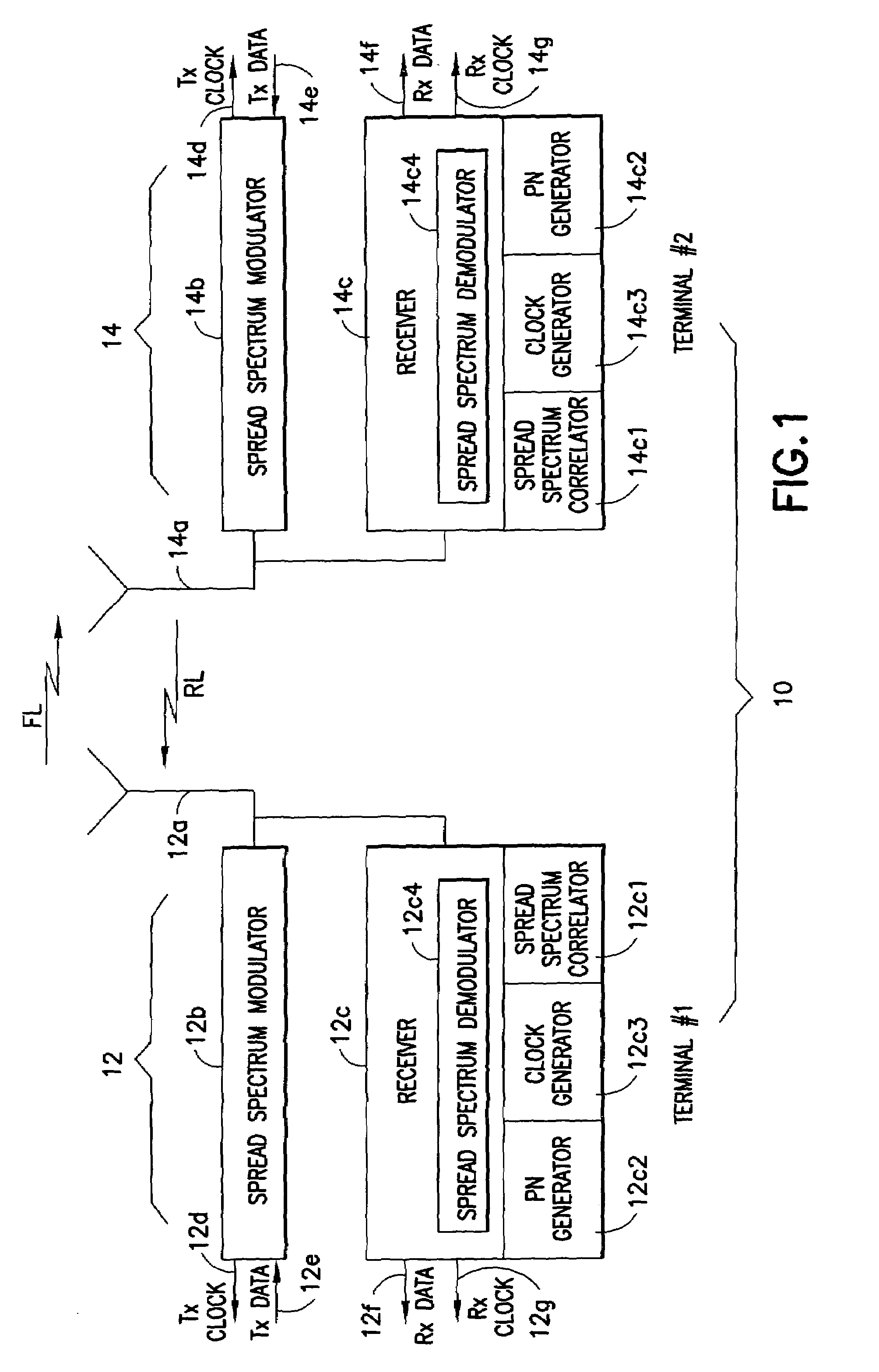 Linear search system and method for determining Psuedo-Noise (PN) composite phase