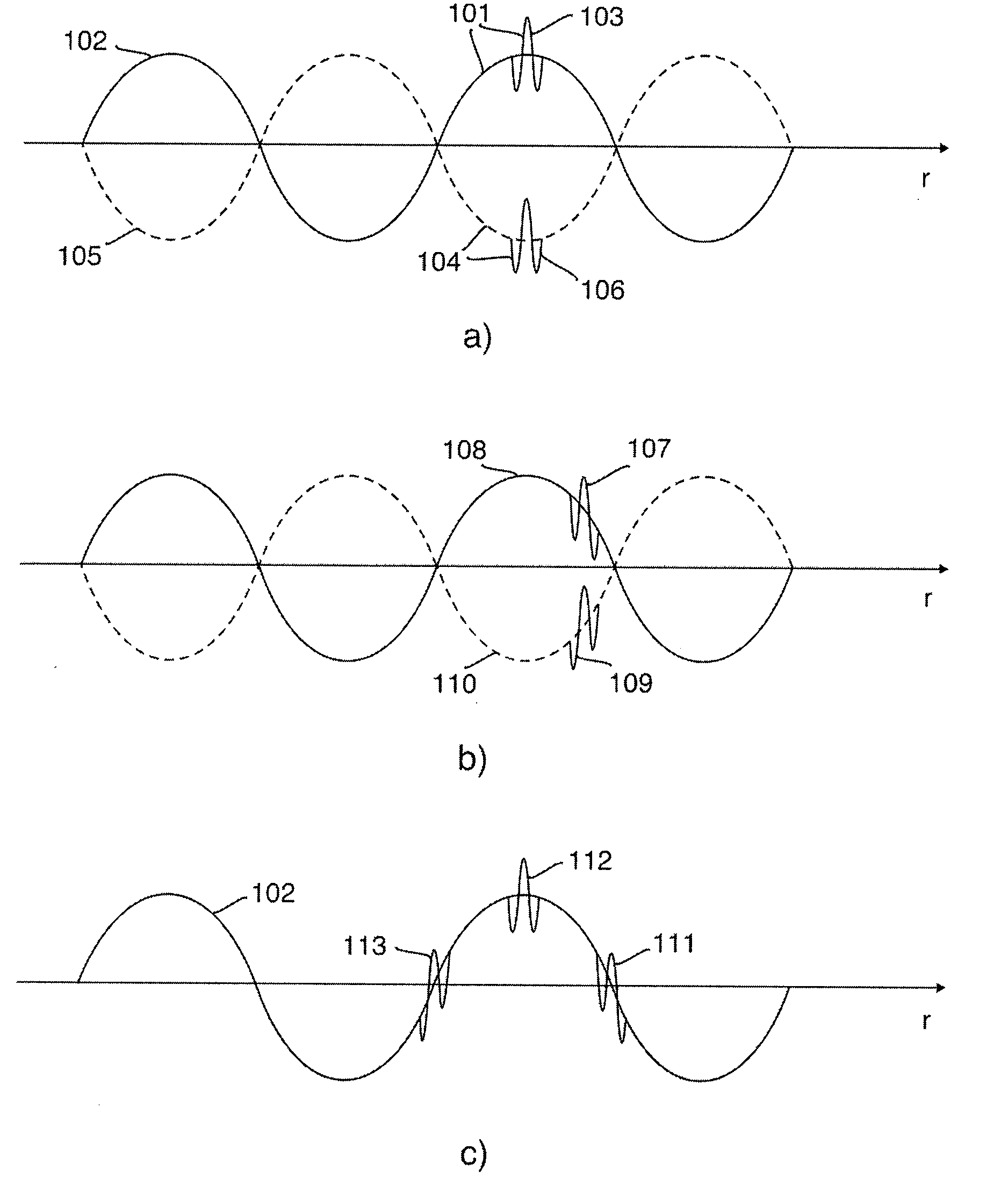 Nonlinear Elastic Wave Measurement and Imaging with Two-Frequency Elastic Wave Pulse Complexes