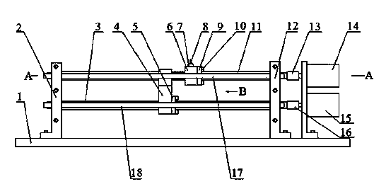 Ball screw pair failure testing experiment table