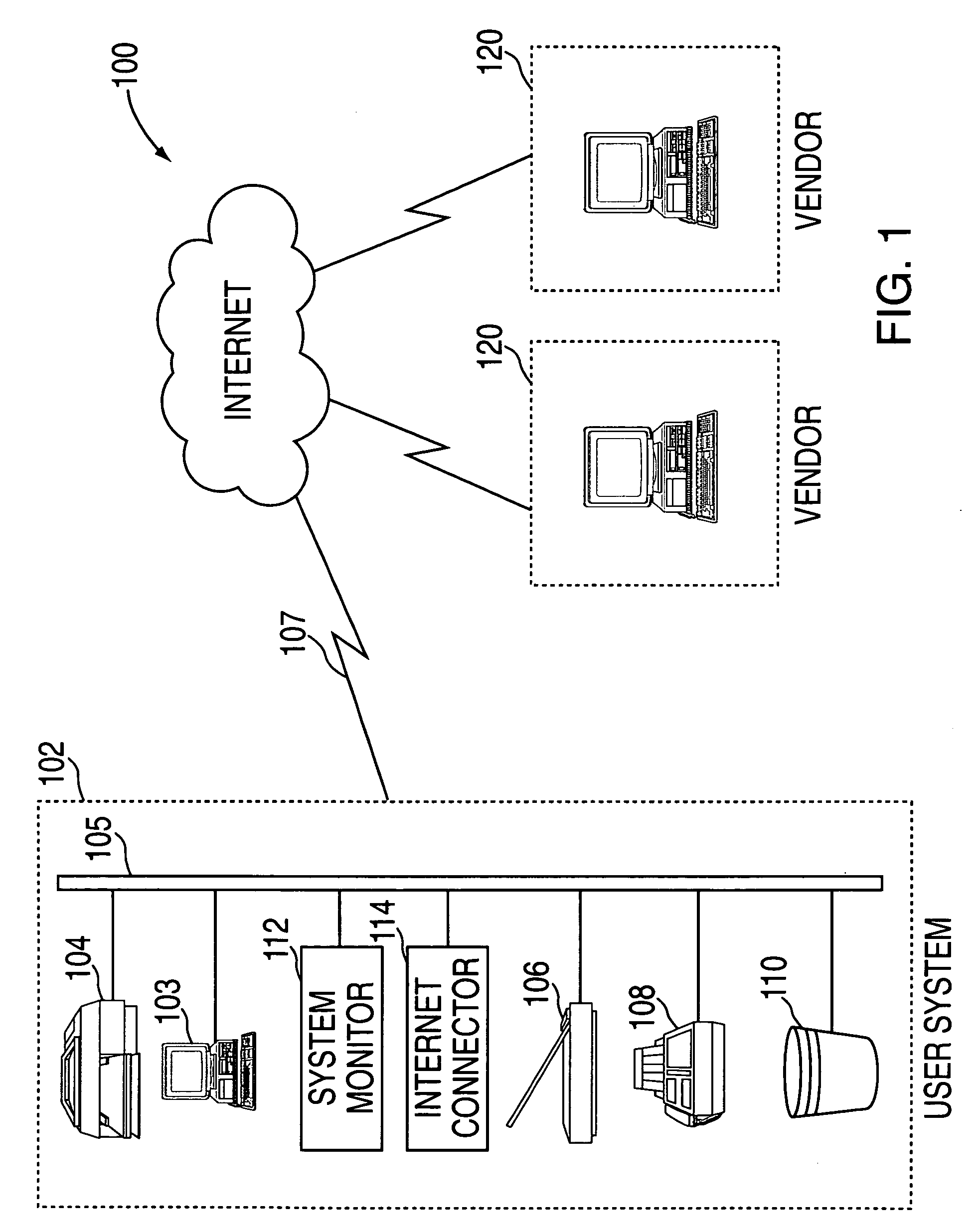 Consolidated monitoring system and method using the internet for diagnosis of an installed product set on a computing device