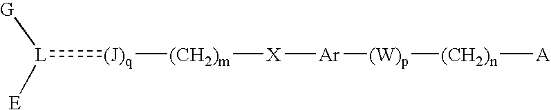 Compounds, their preparation and use